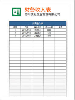 石柱代理记账